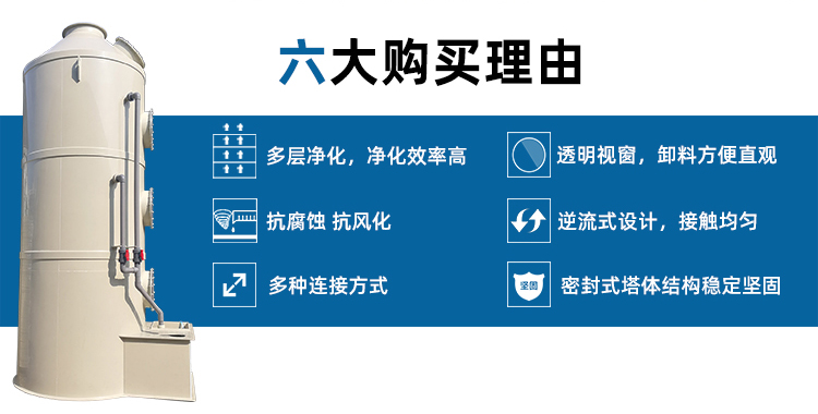 pp喷淋塔 pp喷淋塔